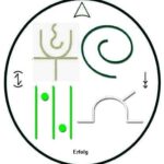 Erfolg Symbol