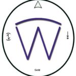 Geld Symbol
